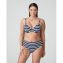 PrimaDonna Swim Nayarit Plunge Bikini Oberteil Water Blue